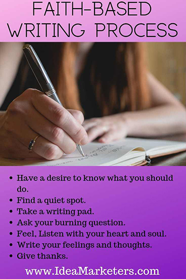 Faith-based writing process. How to tap into inspiration on the direction you should take and use writing as a way to get answers to important life and career questions.